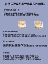 -天其美科学美肤·生发健康管理