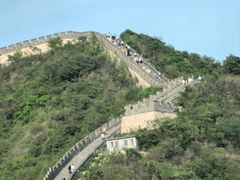 -居庸关长城