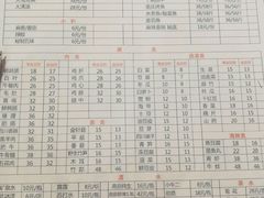 -重庆烧鸡公火锅(簋街店)