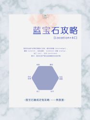 -克拉花园珠宝(诚品生活店)