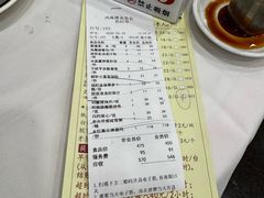 -凤凰楼酒家·粤宴点心(华强北店)