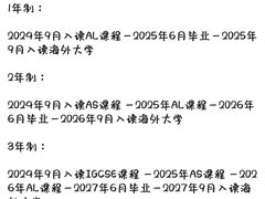 -菠萝国际教育专注Alevel·IGCSE·IB·AP·托福雅思培训辅导(静安校区)