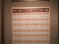 -白鹭洲书院