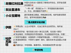 -凯特语言中心·STBJ日语等级考点(慈云寺总校)