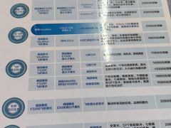 -武汉大学附属爱尔眼科医院(湖北总院)