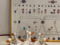 -KAFKA·卡夫卡咖啡(文林店)