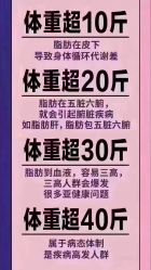 -良咔瘦身·减脂塑形