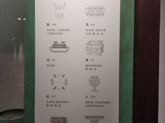 -平原博物院