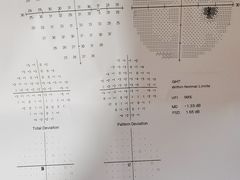 -大连医科大学附属第二医院(总院)