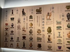 -镇江博物馆