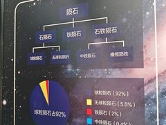 -紫金山天文台