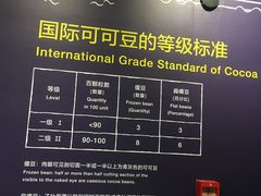 -歌斐颂巧克力小镇