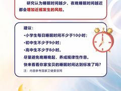 -宝视达眼镜(周口市广场店)