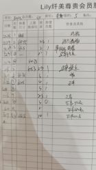 -Lily纤美·科技减脂中心