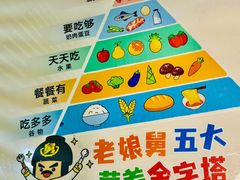 -老娘舅(富都广场店)