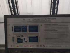 -西安唐皇城墙含光门遗址博物馆