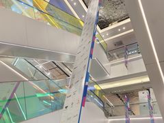 -Q-mart 陕西全都超市(全都More购物中心店)