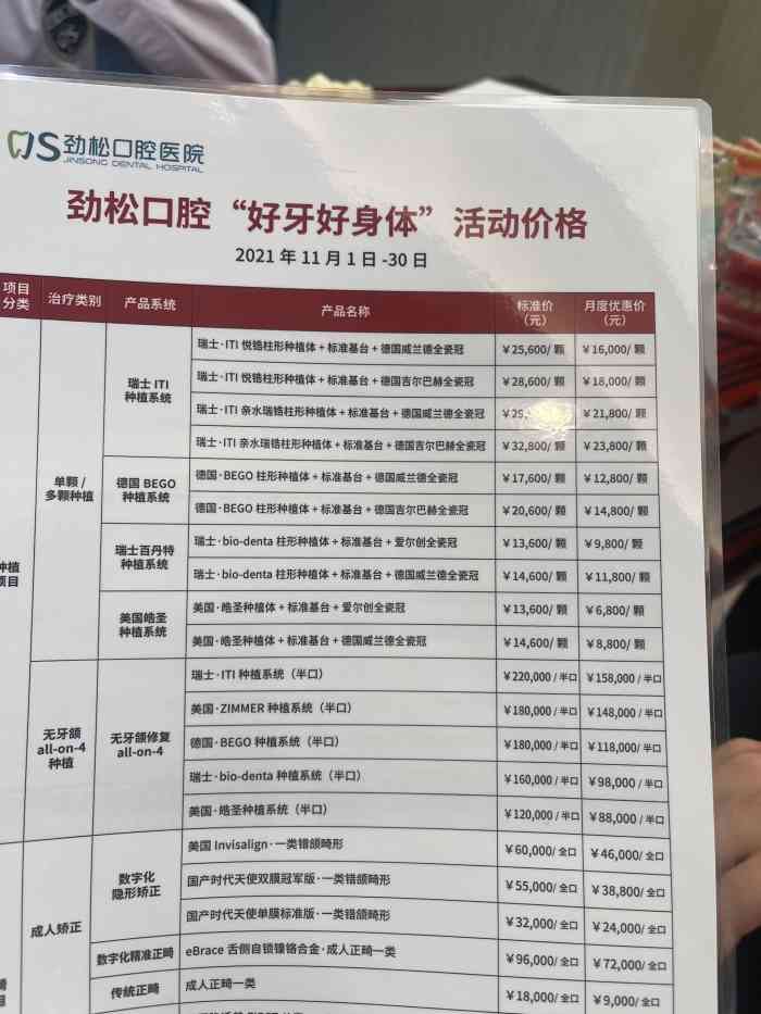 劲松口腔医院(方庄院)-"【项目】洗牙每年的这个时候呢,都会洗一.