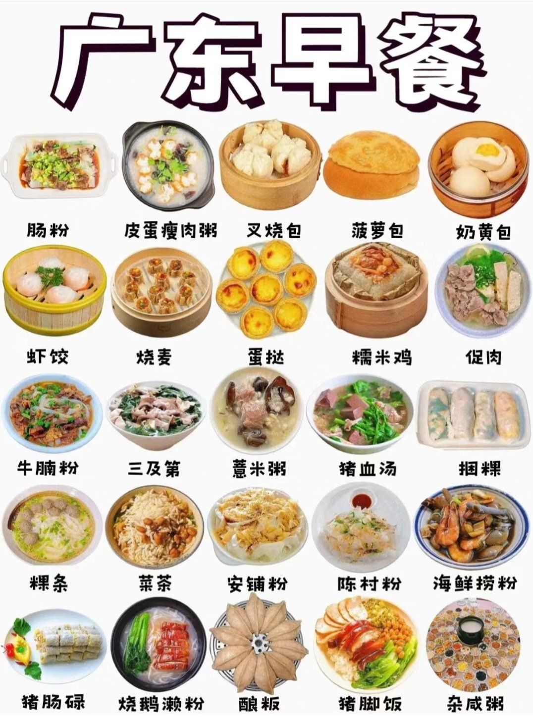 广东省 各市 经典特产