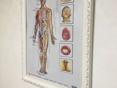 -坤济堂盲人推拿按摩