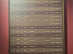 -泸州老窖景区
