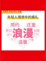 -Sunny喜铺婚礼策划(东部店)