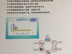 -上海交通大学医学院附属仁济医院(西院)