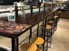 -Sunflour(来福士店)