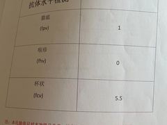 -邢大夫动物医院