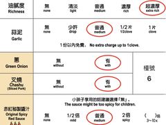 -一蘭拉面(铜锣湾店)