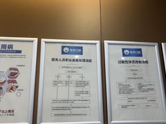 -圣呗口腔·舒适化种植牙·矫正中心(广州总院)