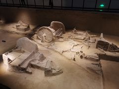 -洛阳周王城天子驾六博物馆