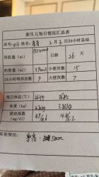-爱贝蕊恩韩式月子会所(宝安店)