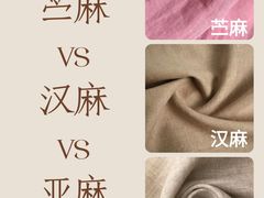 -布瑞琳洗衣(新城国际一期店)