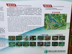 -广西壮族自治区药用植物园