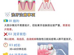 -优诺口腔(华东总院)