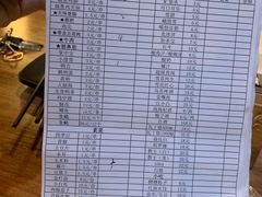 -陈员外正宗夹江烧烤(广福路店)