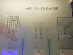 -白鹤梁水下博物馆