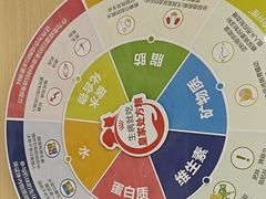 -瑞派康怡24h宠物医院·犬猫医疗中心·微创绝育(瑞景分院)