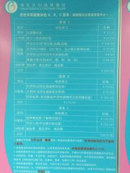 孕前检查价目表-北京市海淀区妇幼保健院(东南院区)