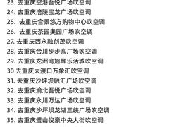 -观音桥步行街