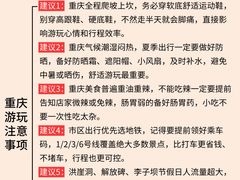 -观音桥步行街