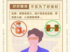 -佳禾健身(三元里店)