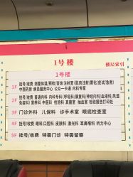 -重庆医科大学附属儿童医院(渝中院区)