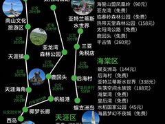 -三亚千古情