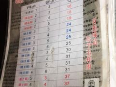 -玉祥府牛肉罩饼(金光道店)