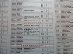 -杨浦区牙防所(中原门诊部)