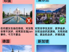 -新航道·雅思托福·Alevel AP·留学考研(光谷校区)