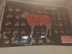-隐炉和牛烧肉店(群力店)