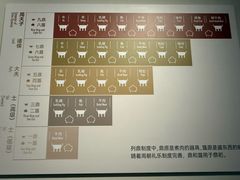 -鸿山遗址博物馆